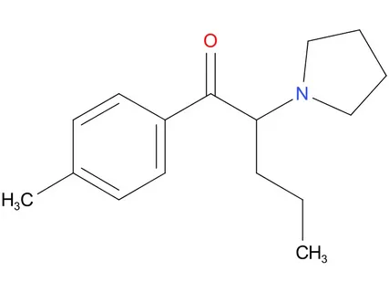 Pyrovalerone analogs